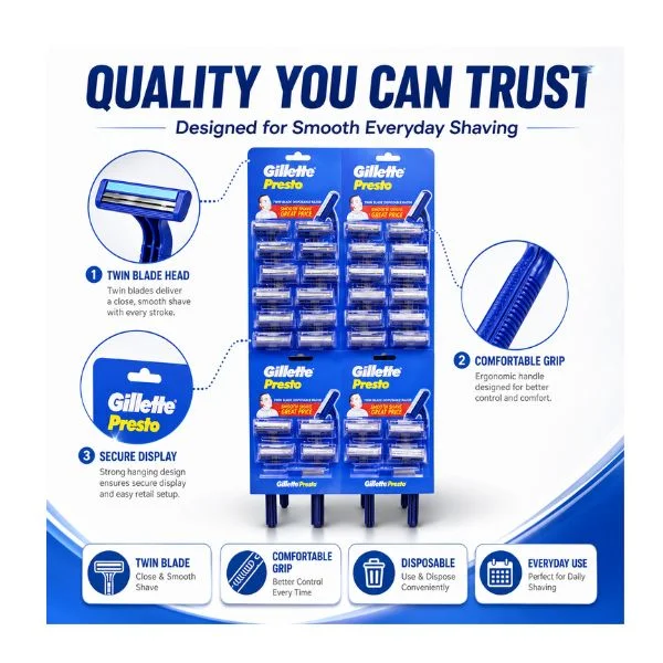 Gillette Presto Disposable Razor Display Card, (768 PC/CTN), Twin-Blade Men's Shaving Razors